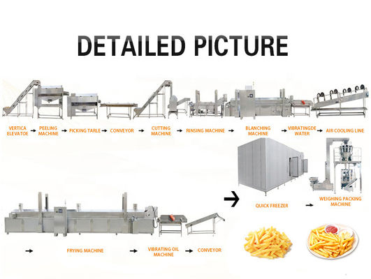 304 Stainless Steel Potato Chips Production Line , Potato Chips Maker Machine