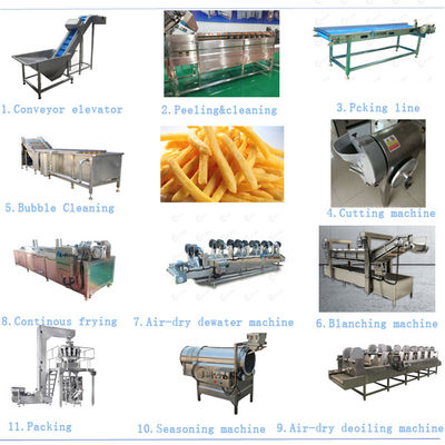 500kg/H Full Automatic Frozen French Fries Production Line Snack Food Making Line