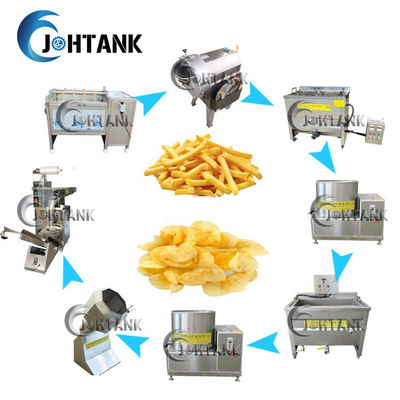 Banana And Potato Chips Making Machine , Small Scale Plantain Chips Making Machine