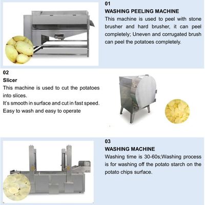 Banana And Potato Chips Making Machine , Small Scale Plantain Chips Making Machine