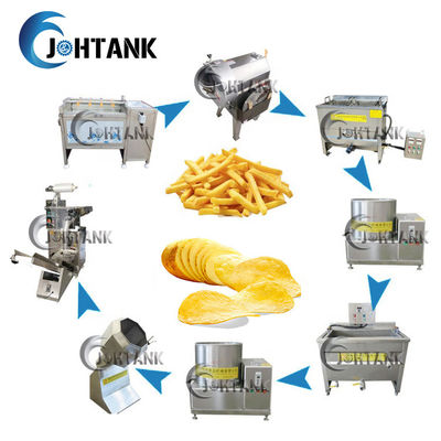 100kg/H Industrial Frozen French Fries Making Machine Semi Automacit