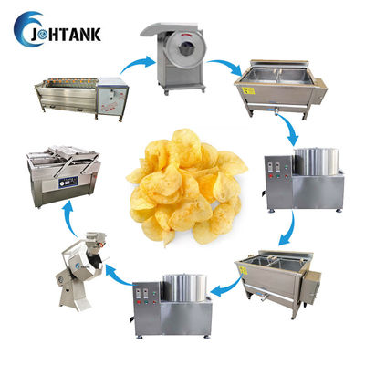 2000kg/h Frozen French Fries Making Machine Small Scale , Banana Chips Making Machine