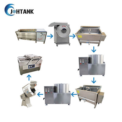 100kg/H Industrial Frozen French Fries Making Machine Semi Automacit
