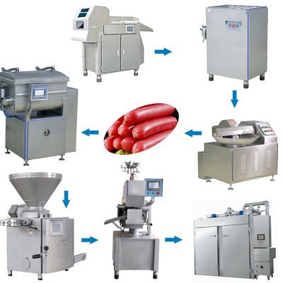 1000kg/H Sausage Processing Line Vacuum Sausage Filling
