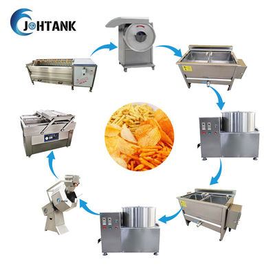 Frozen French Fries Potato Banana Plantain Chips Production Line 500kg/h