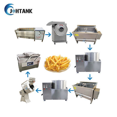 Plantain Banana Potato Chips Production Line , Semi Automatic Potato Chips Making Machine